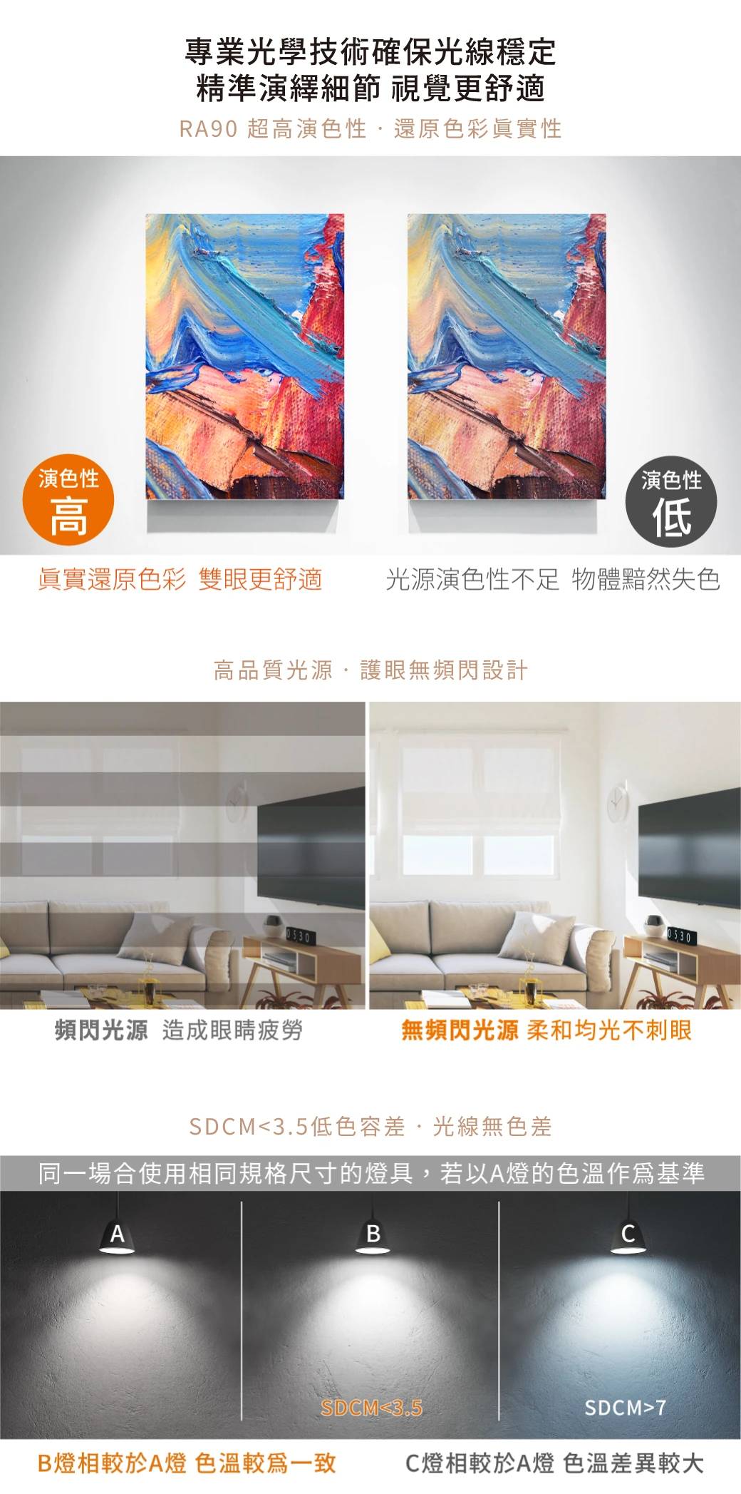 舞光 12W 7.5 公分馬爾防眩崁燈-H04-D-7DOR12