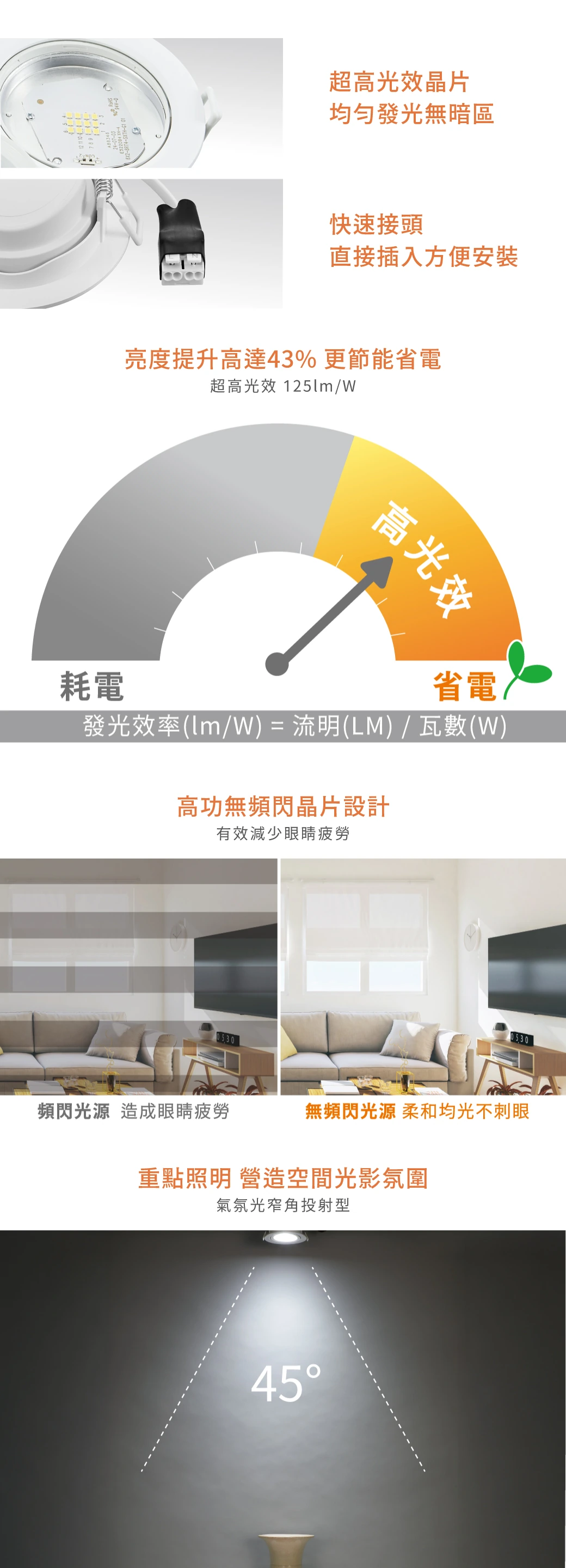 舞光 8W 9.5 公分浩克節標崁燈-H04-D-9DOHU8DES
