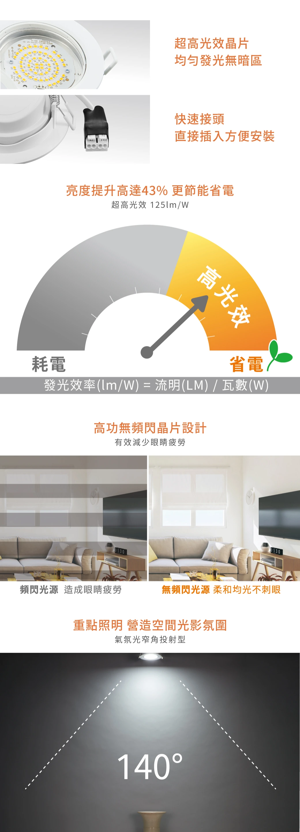 舞光 8W 9.5 公分浩瀚節標崁燈-H04-D-9DOHUB8DES
