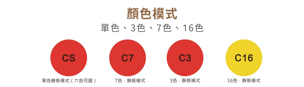 舞光 COB室內幻彩軟條燈模組-H04-D-CO24V-RGBR1