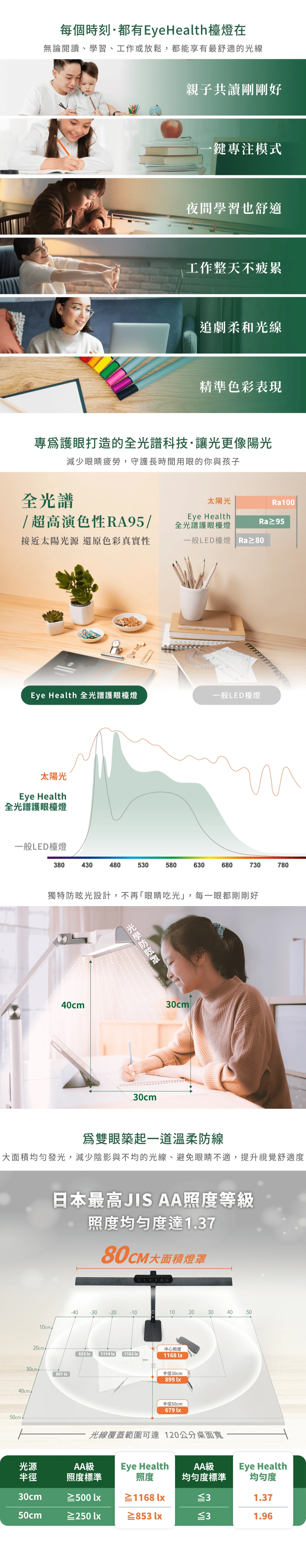 舞光 Eye Health全光譜護眼檯燈黑色-H04-D-DLEH18-BK