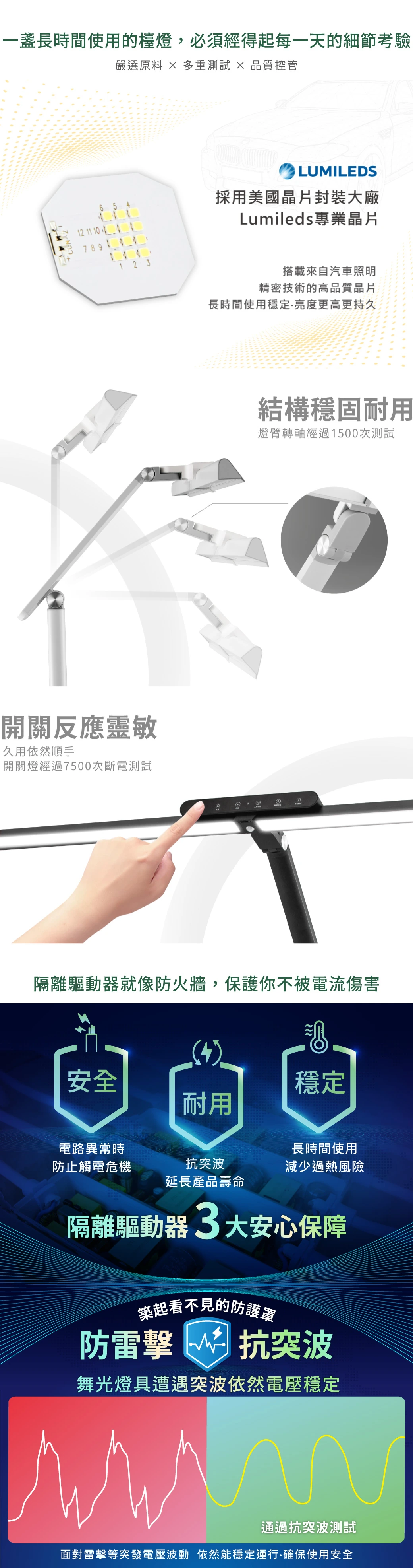 舞光 Eye Health全光譜護眼檯燈白色-H04-D-DLEH18