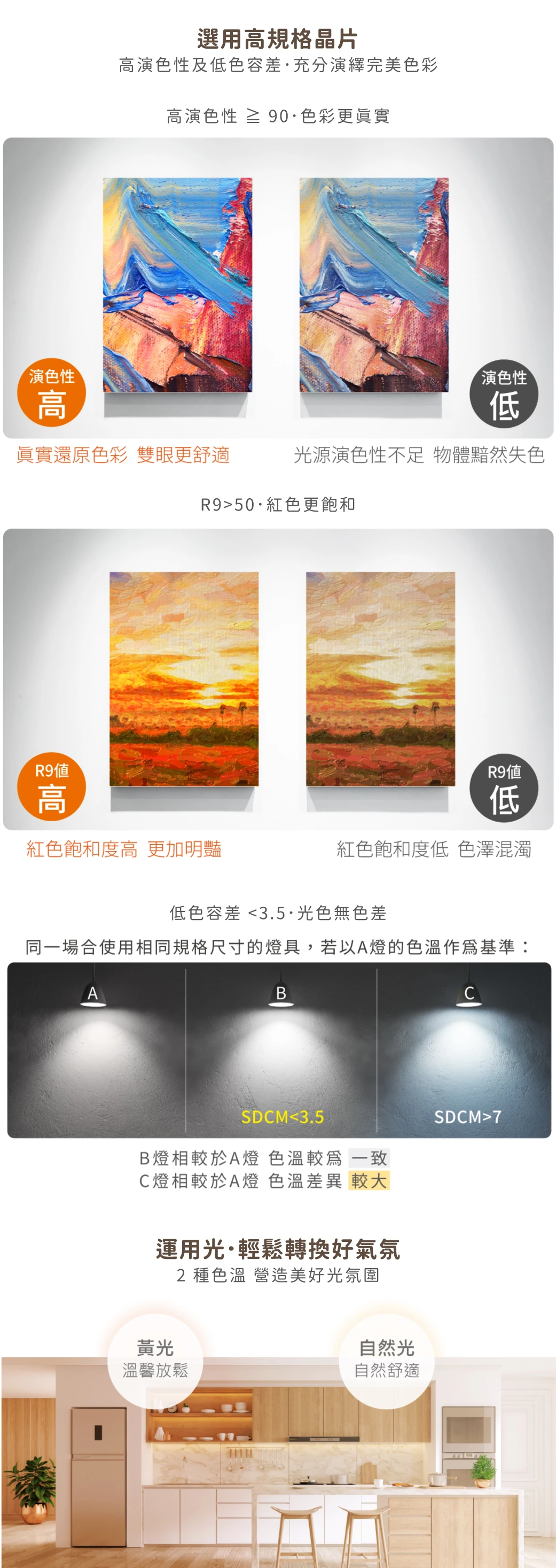 舞光 米開朗柔性軌道側蓋-H04-D-FX-CAP
