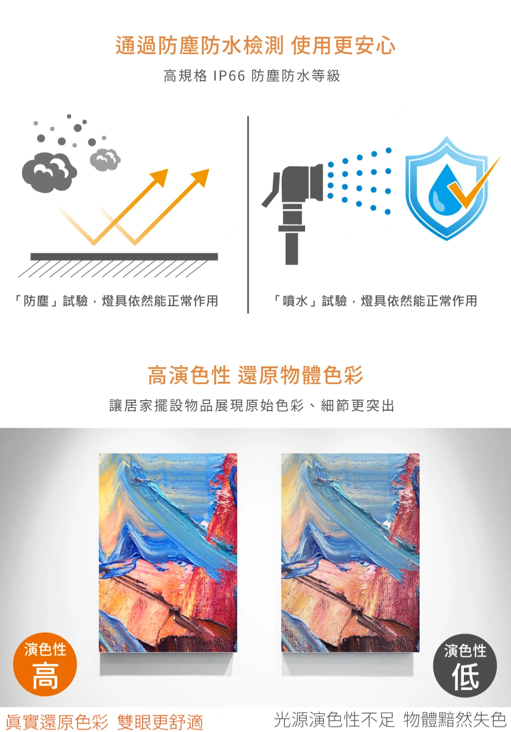 舞光 IP66 E27 PAR38 兩用型投射燈泡-H04-D-PAR3814WR7