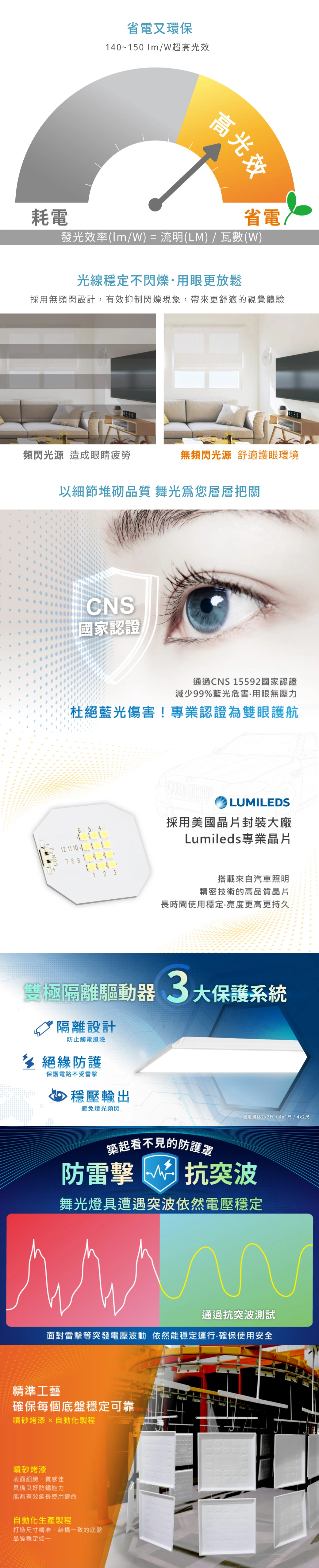 舞光 DALI智慧燈控平板燈-H04-D-41PD25D-DAES