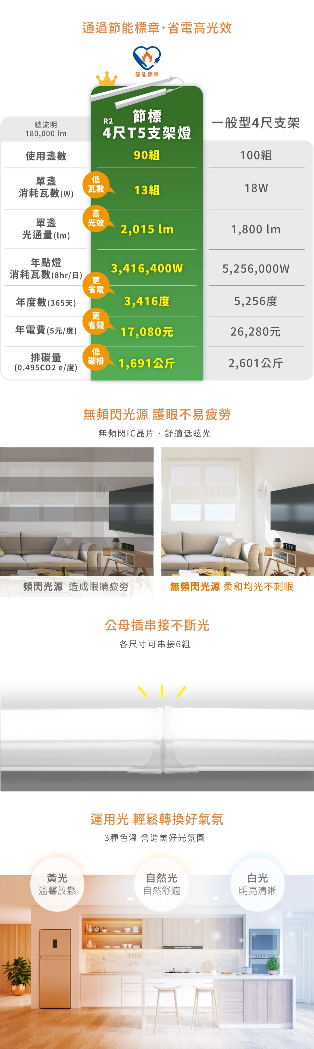 舞光 T5 節標支架燈-D-T5BA4