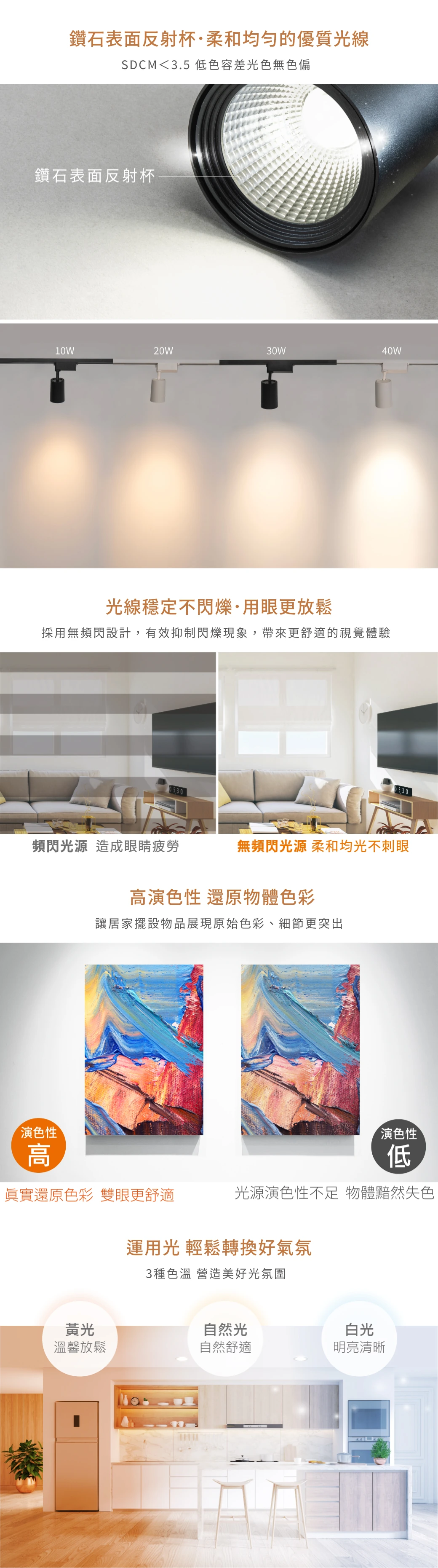舞光 10W 黑鑽石軌道投射燈（黑款）-H04-D-TRBD10-BK