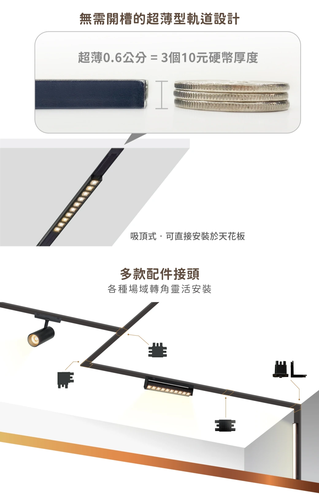 舞光 8W 15W 拉斐爾超薄磁吸基礎排燈-H04-D-UTMTFLL