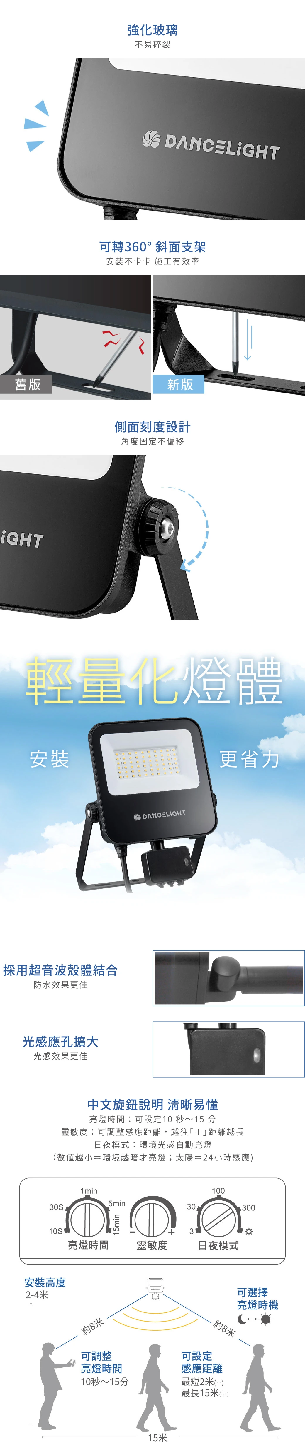 舞光 20W 微波感應泛光燈-H04-E-SEFL20
