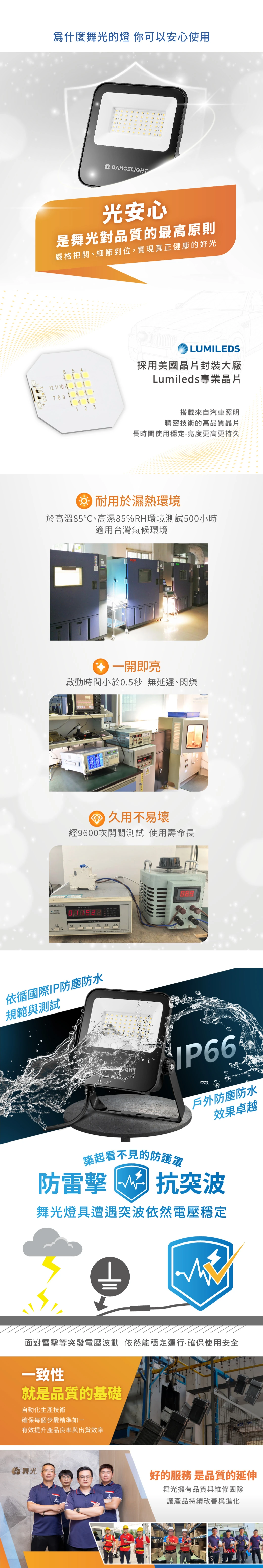 舞光 20W 微波感應泛光燈-H04-E-SEFL20
