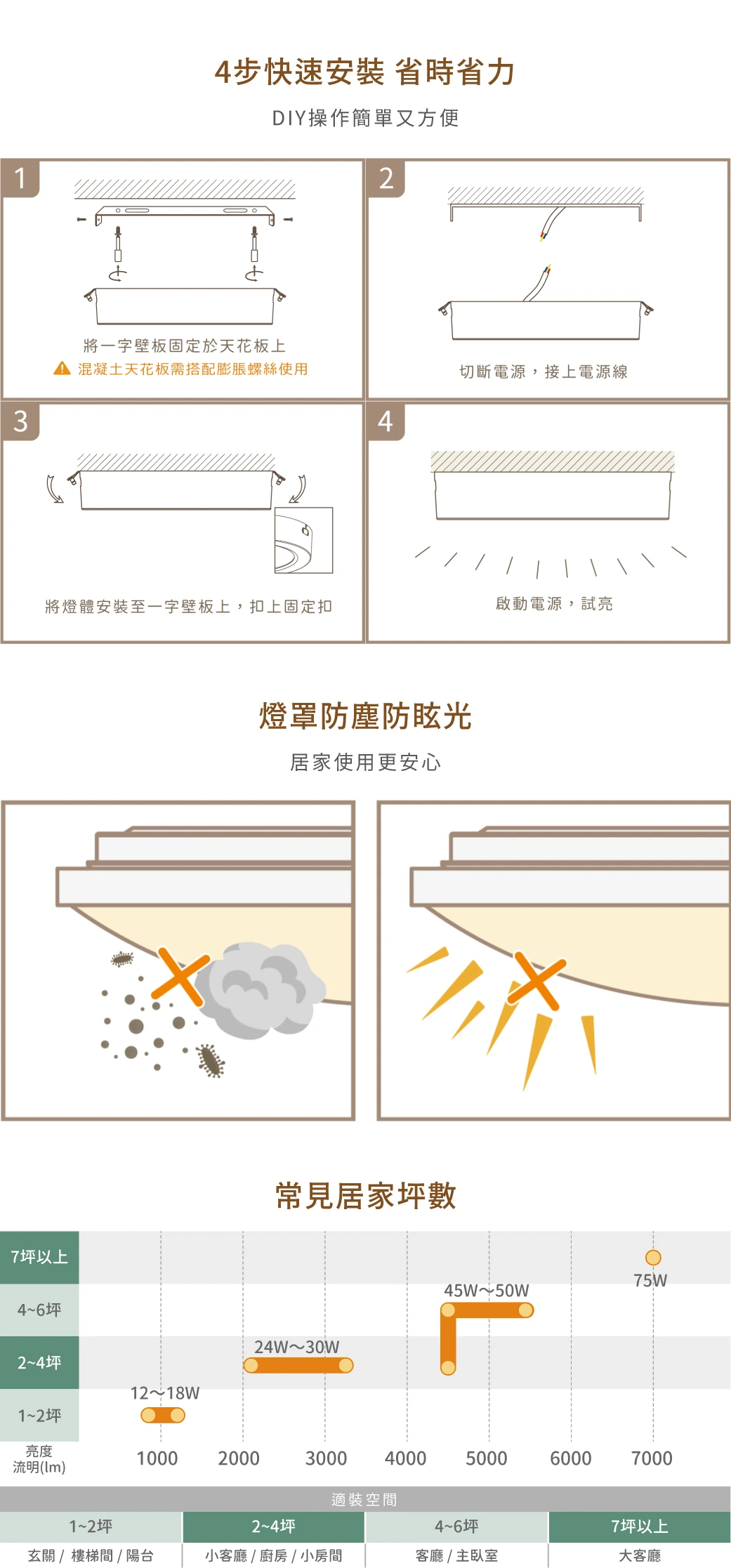 舞光 12W 薄型吸頂燈時尚白-H04-LED-21028DR3