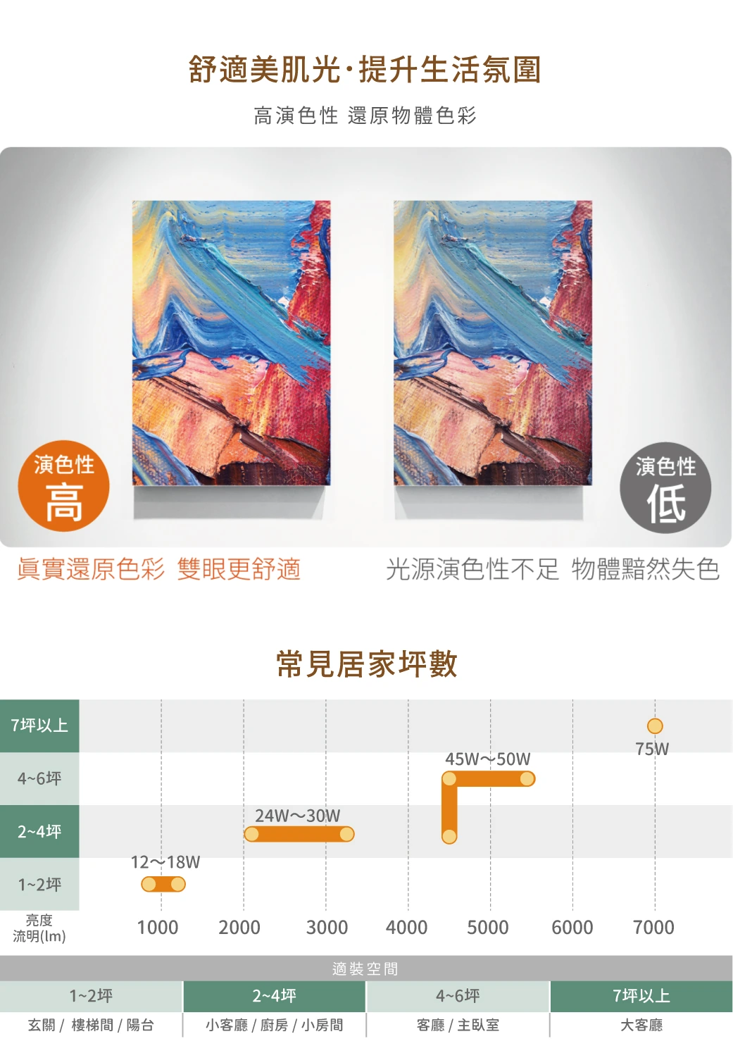 舞光 12W 菱鑽吸頂燈-H04-LED-CED12DR3