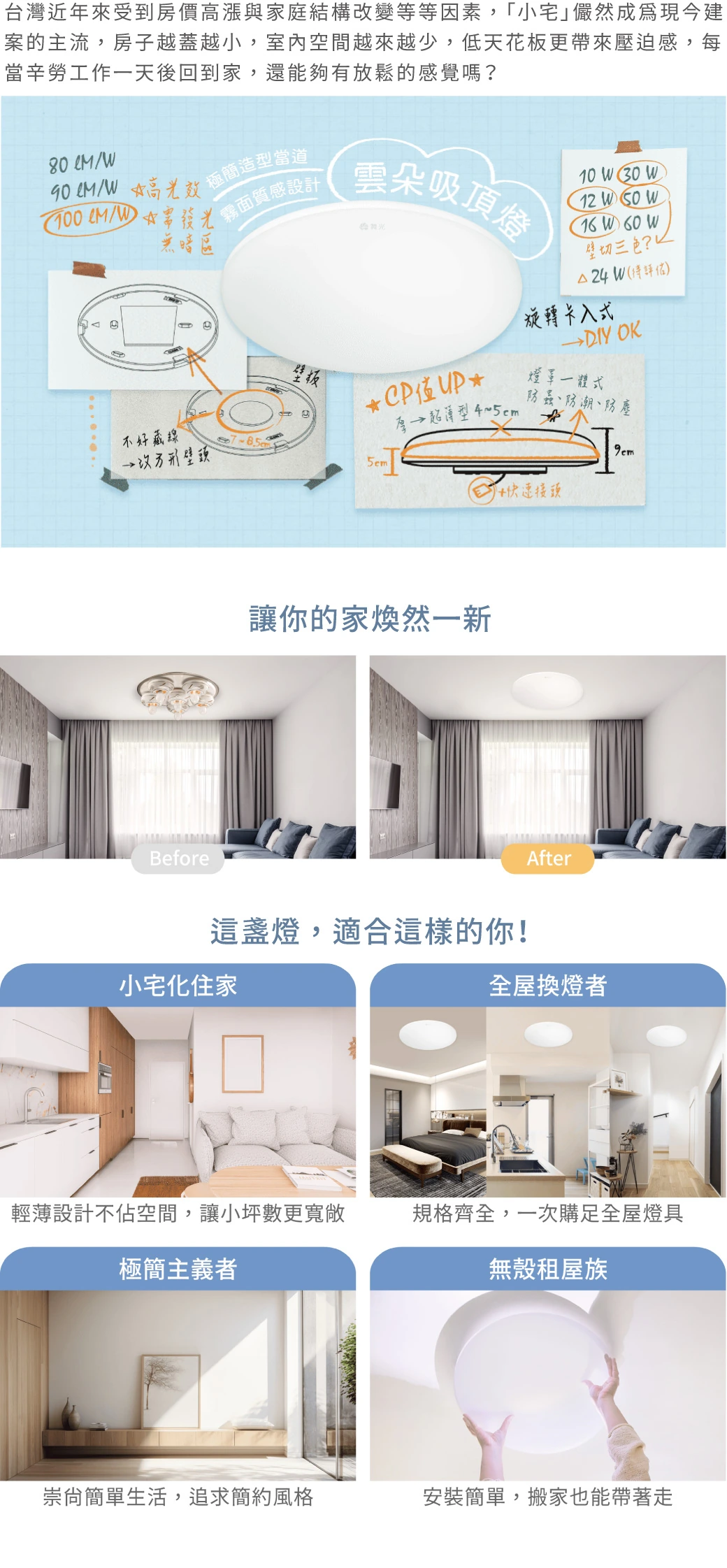 舞光 12W 雲朵超薄吸頂燈-H04-LED-CEN12