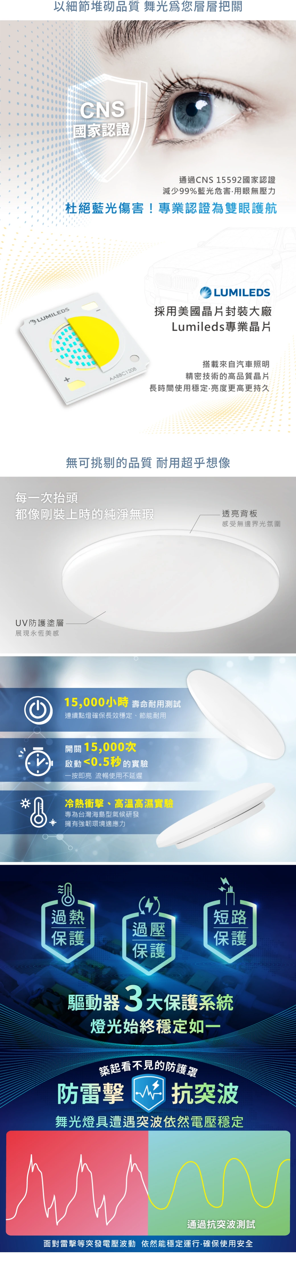 舞光 24W 雲朵超薄吸頂燈-H04-LED-CEN24