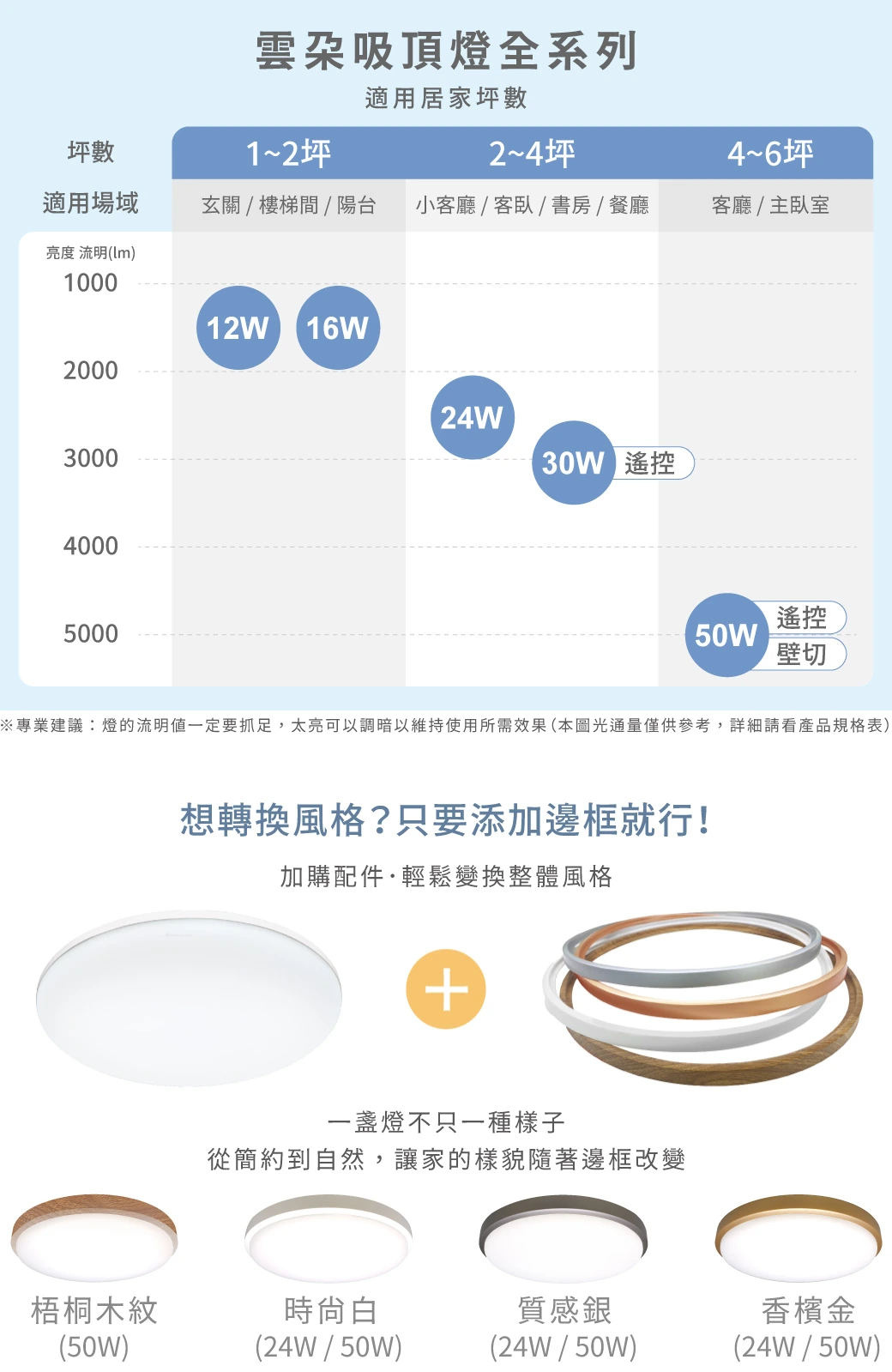 舞光 50W 雲朵超薄吸頂燈-H04-LED-CEN50