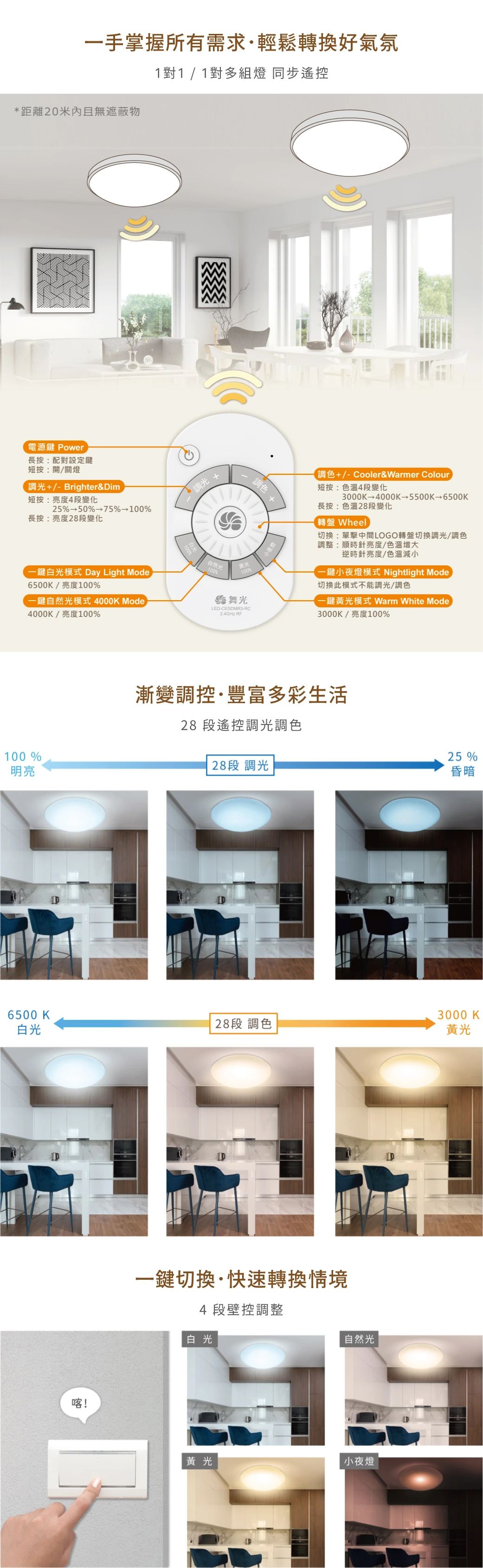舞光 30W 星鑽和風遙控吸頂燈-H04-LED-CES30DMR3LW