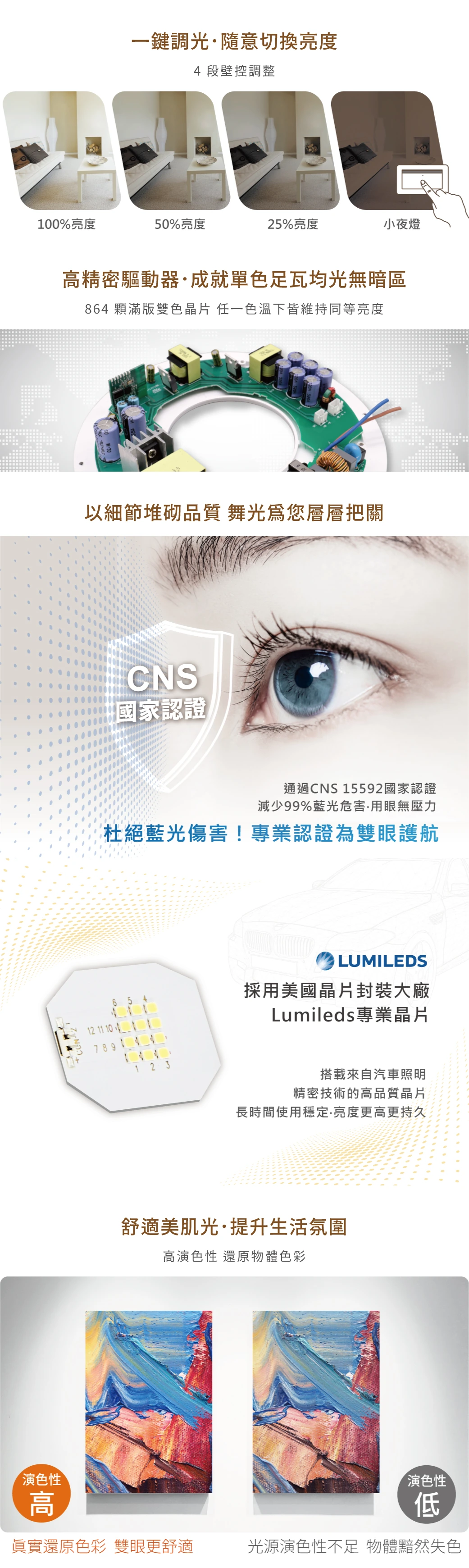 舞光 30W 星鑽壁切調光吸頂燈-H04-LED-CES30