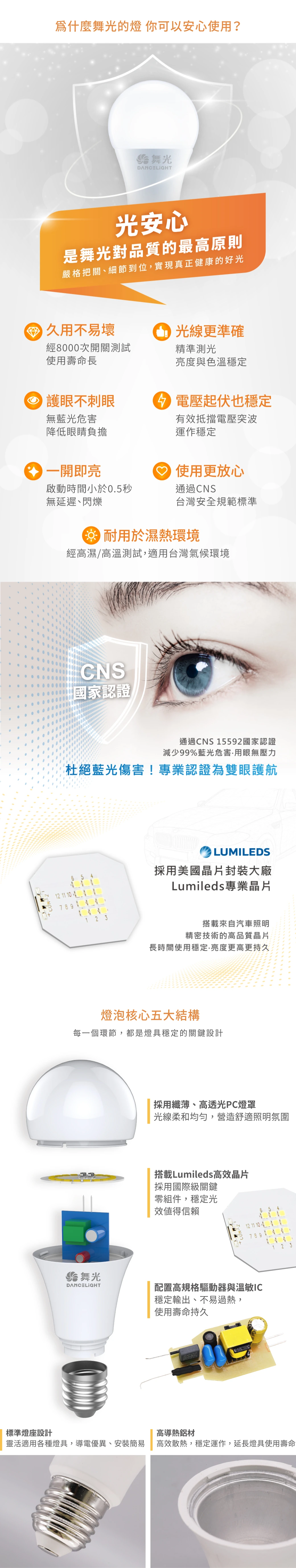 舞光 10W 環標燈泡－白光-H04-LED-E2710D-EG