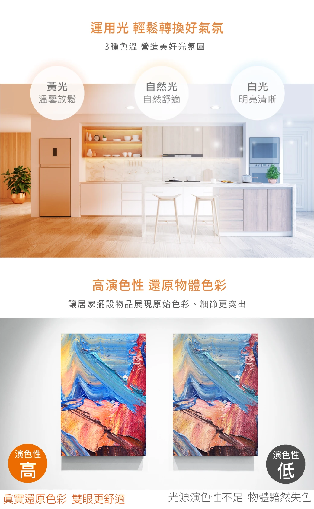 舞光 E40 75W 商業用燈泡-H04-LED-E4075WR1
