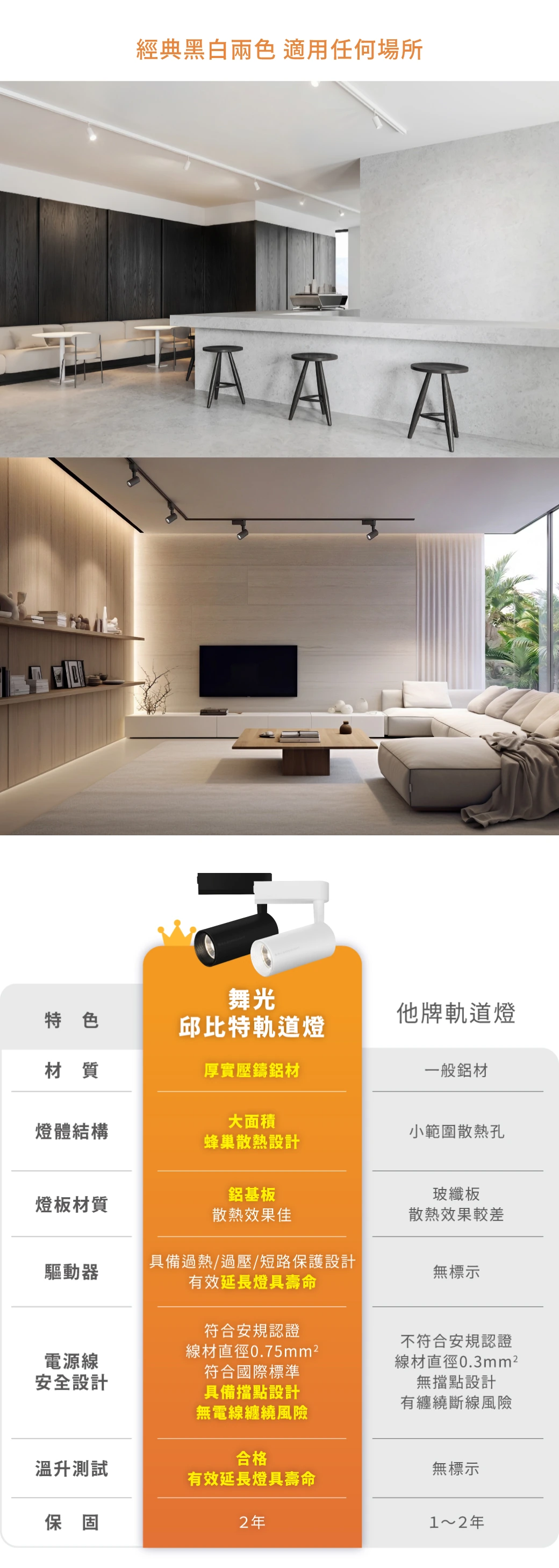 舞光 15W 邱比特軌道燈-H04-LED-TRCP15