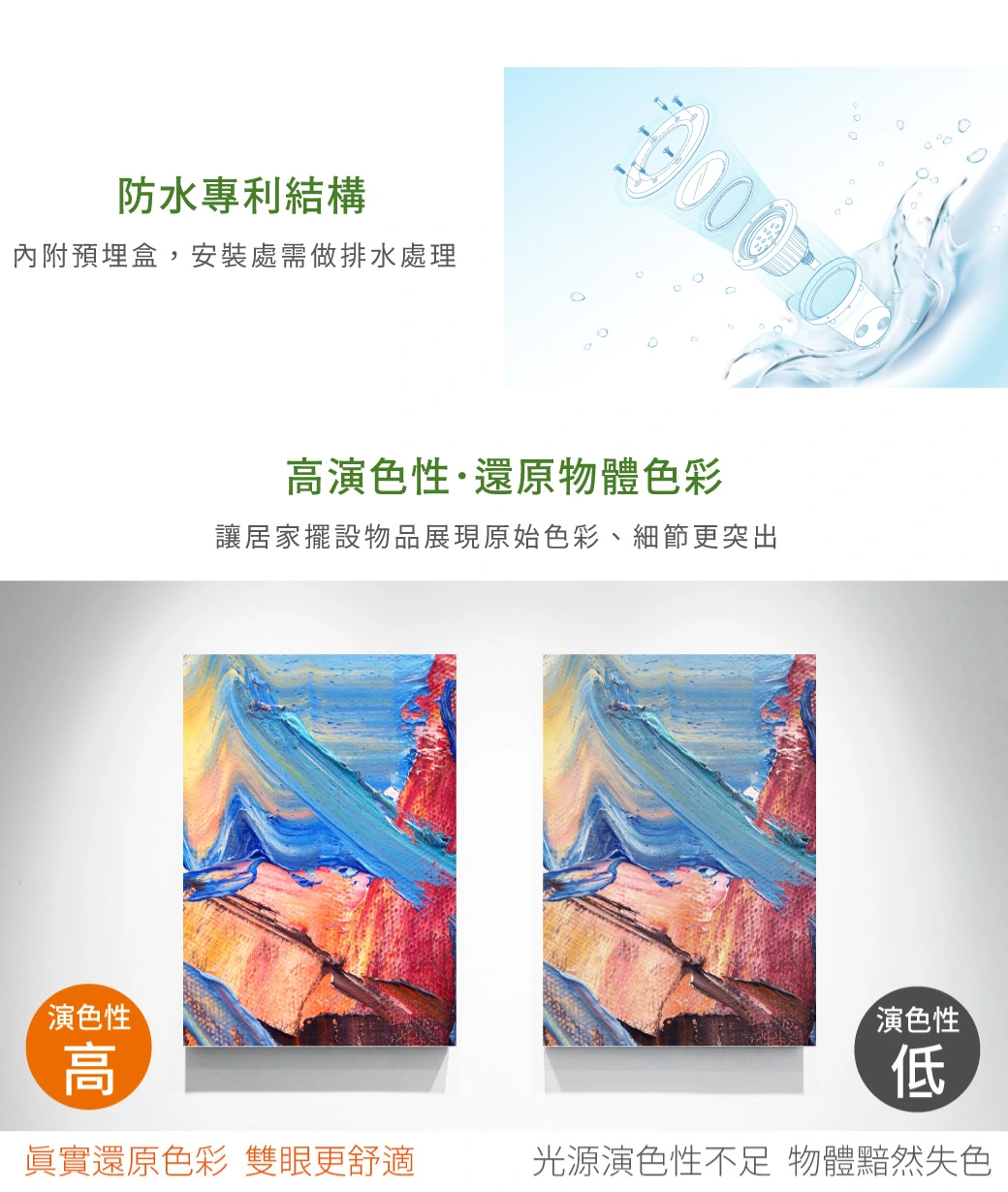 舞光 1.2W 視覺引導地底燈-H04-OD-4123BR5