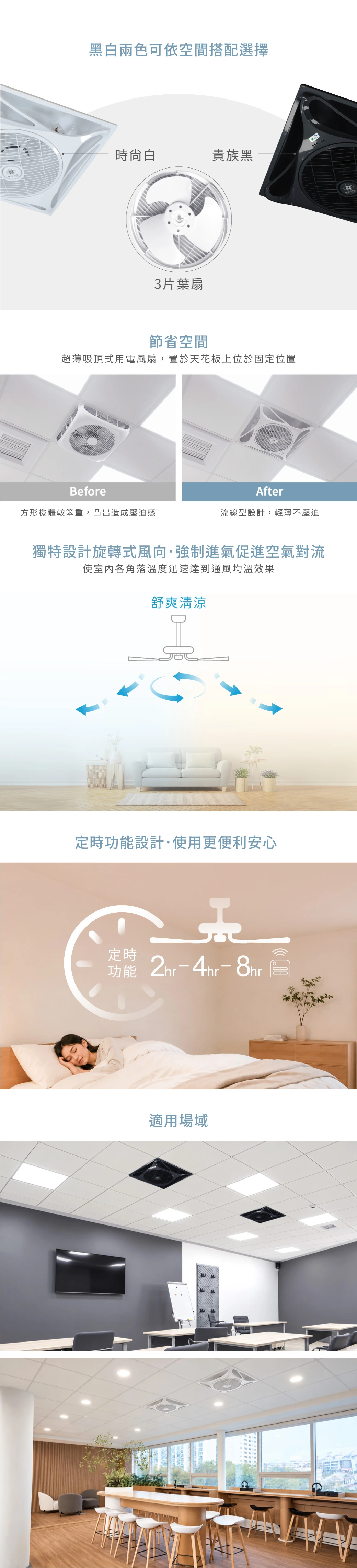 舞光 輕鋼架DC循環扇-H04-WF-14CFDC-CNB