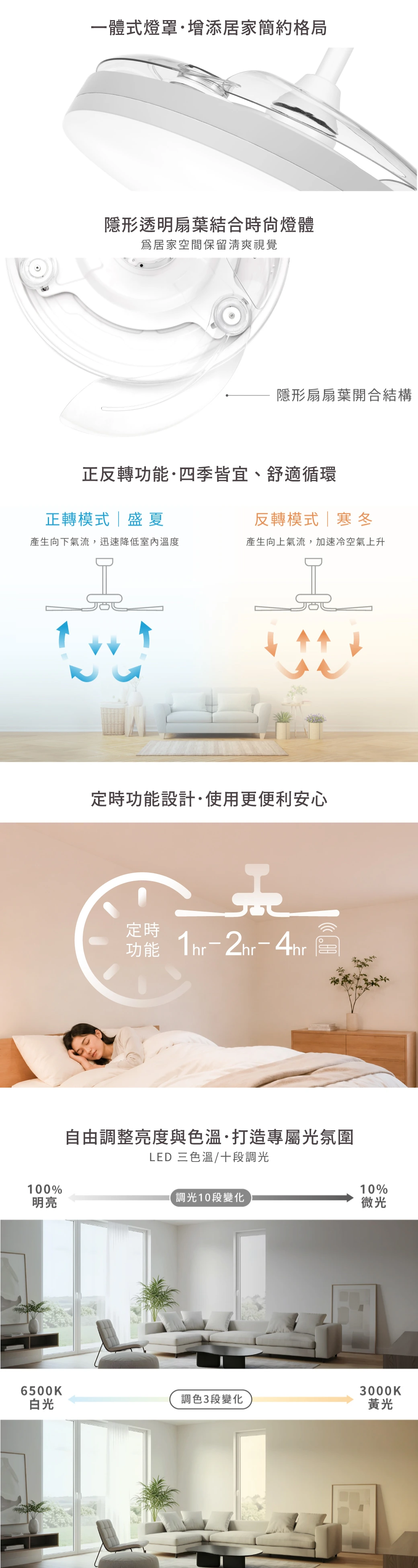 舞光 36吋42吋家風DC隱形吊扇燈-H04-WF-42RCFDC-AW