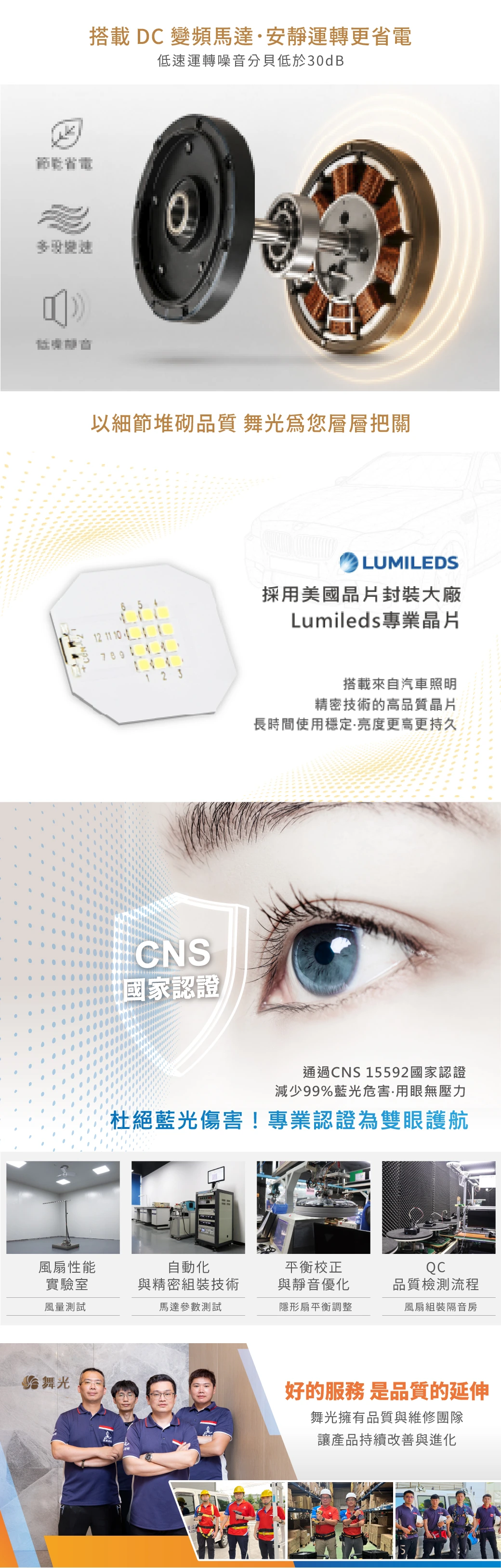 舞光 36吋DC柔羽吊扇燈-H04-WF-36U-BK-LED