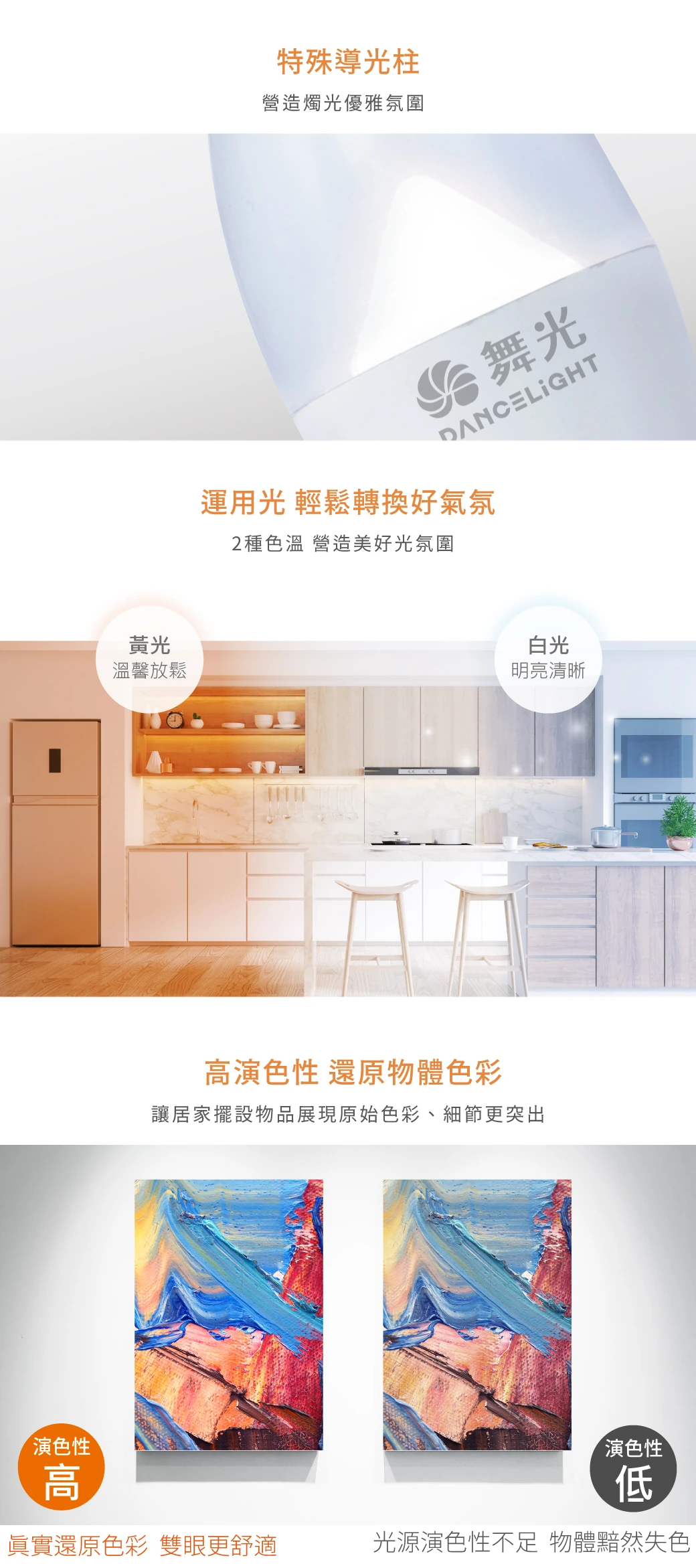 舞光 4W 羅浮宮蠟燭燈泡-LED-E144DC