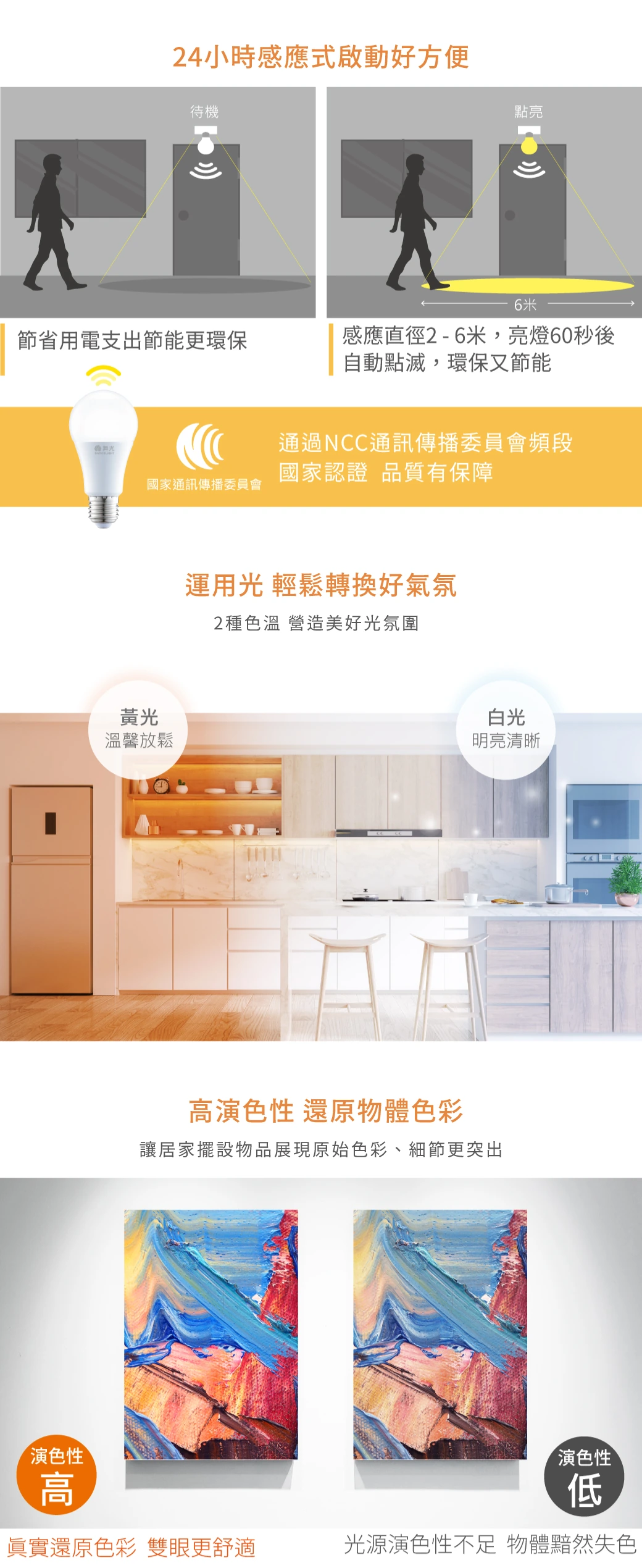 舞光 12W 微波感應燈泡-LED-E2712DR2-MS