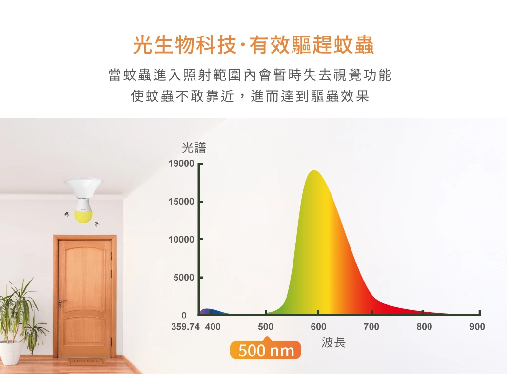 舞光 12W 驅蚊燈泡-LED-E2712Y