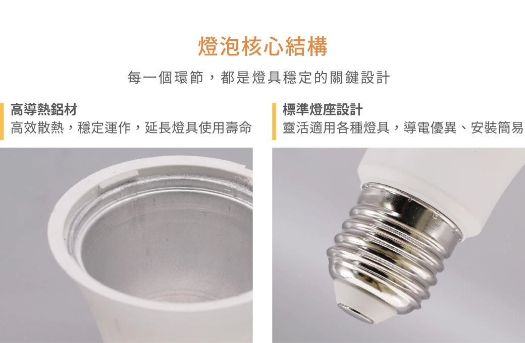 舞光 3W 燈泡、彩色燈泡-LED-E273