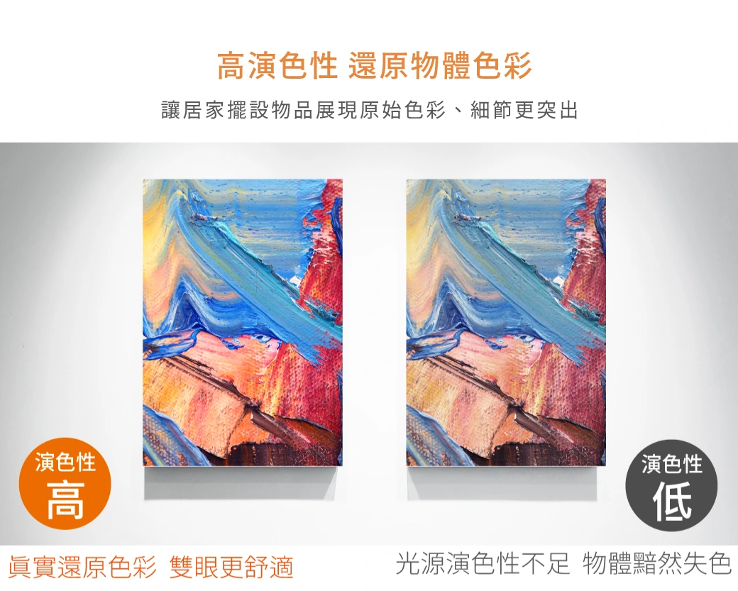 舞光 6.5W 復古金瓜型燈絲燈-LED-E27ED6YST