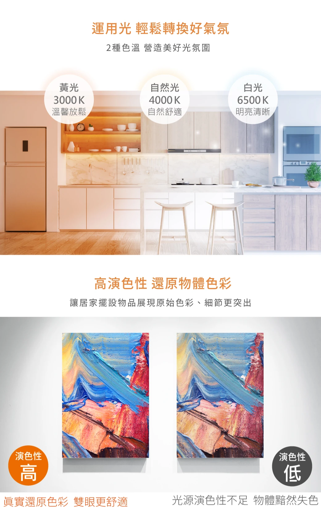 舞光 E27 10W 冰棒燈-LED-E27F10