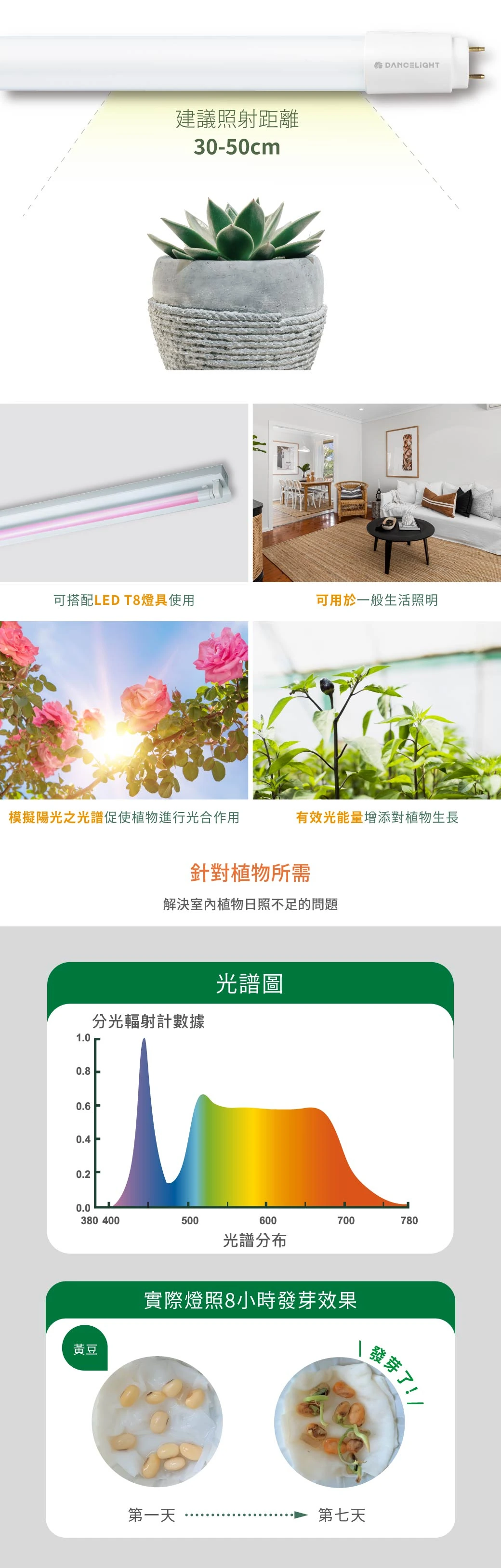 舞光 全光譜燈管/紅藍光譜植物燈管-LED-T1818FL