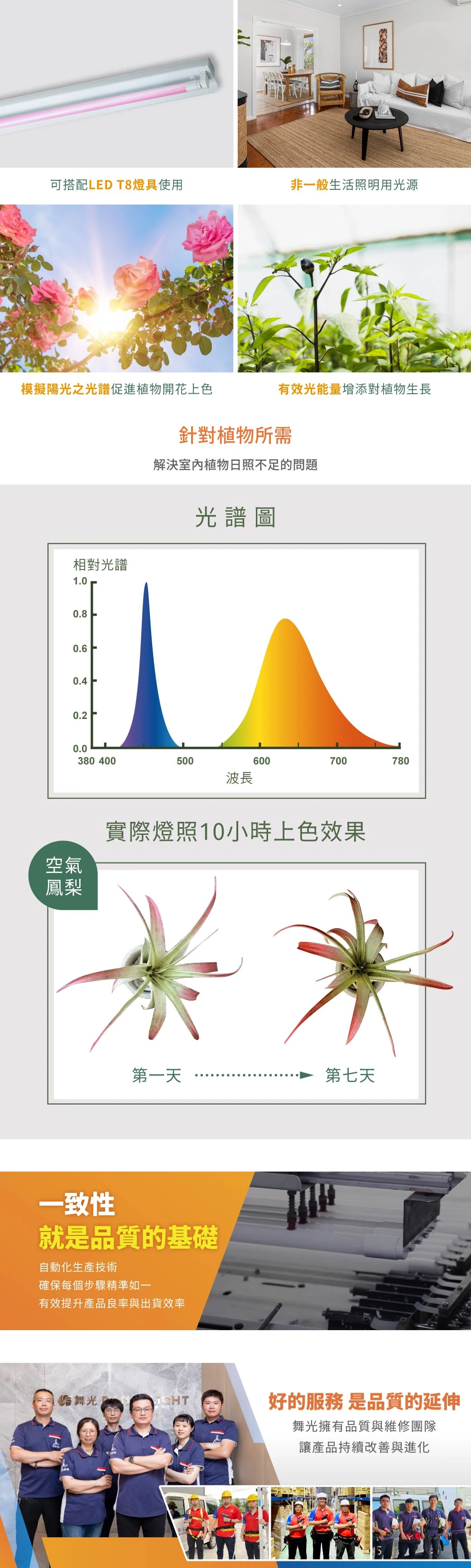 舞光 全光譜燈管/紅藍光譜植物燈管-LED-T1818FL