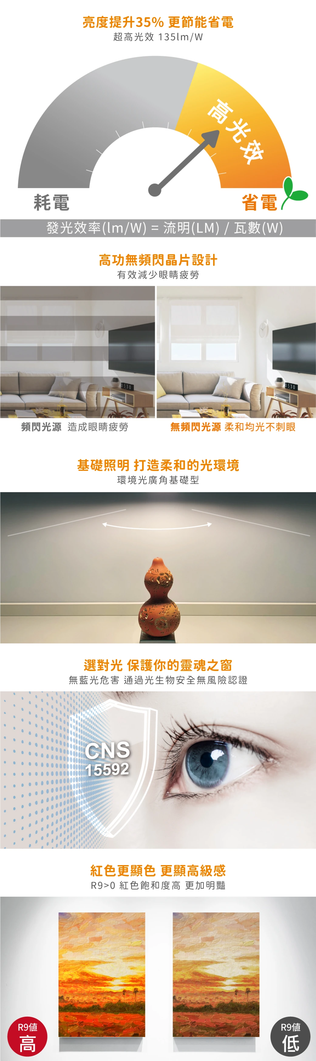 舞光 12W 12 公分節能標章索爾崁燈-H04-D-12DOP12DESR1