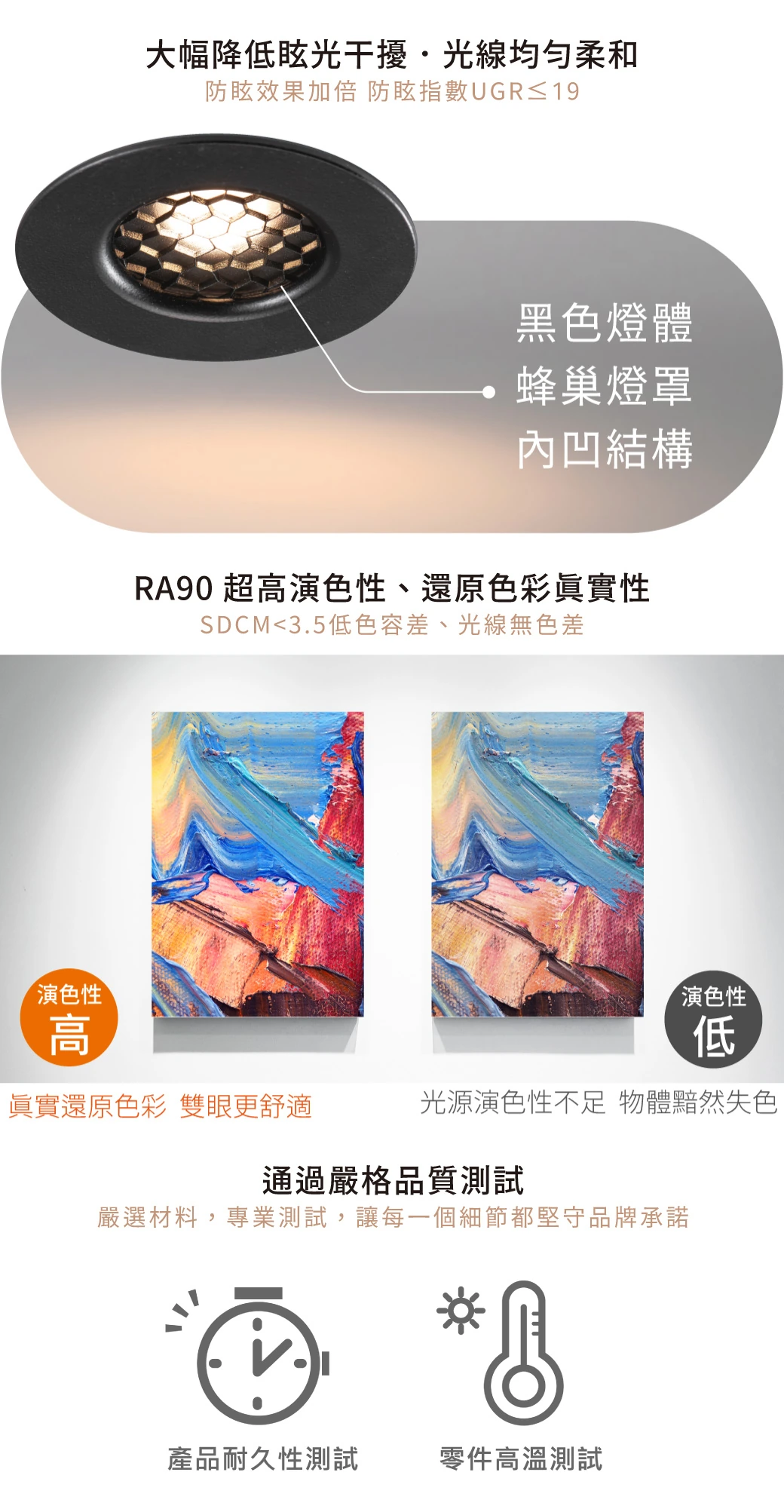 舞光 3.5 公分馬利蜂巢防眩崁燈-H04-D-3DOA3N