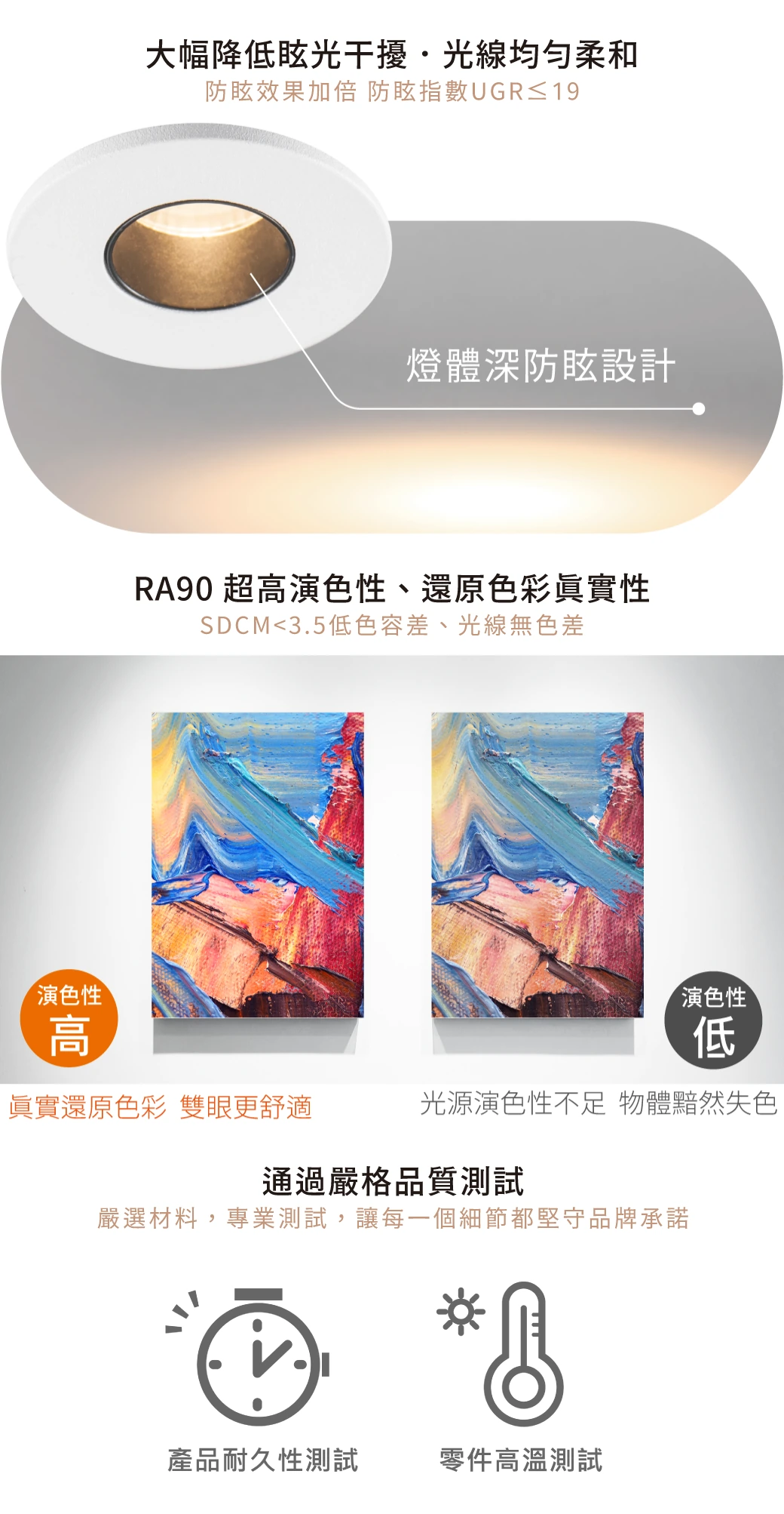 舞光 3.5 公分尼克防眩崁燈-H04-D-3DOK7N