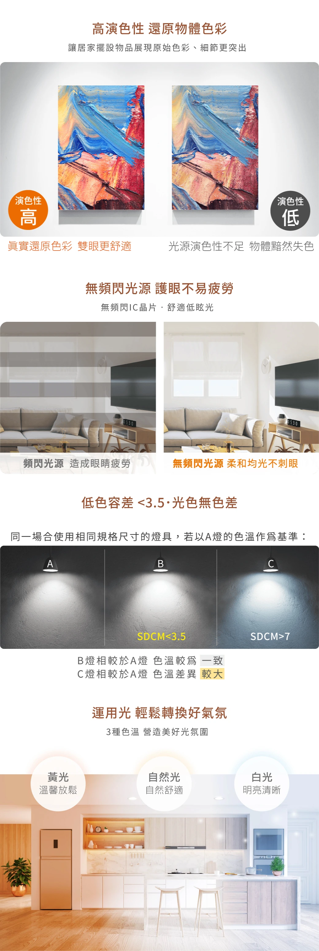 舞光 5W 7.5 公分波士防眩崁燈-H04-D-7DOV5