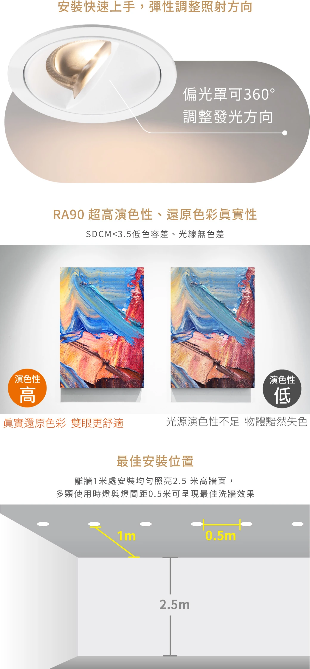 舞光 12W 偏光洗牆崁燈(崁入孔 7.5 公分)-H04-D-7DOW12