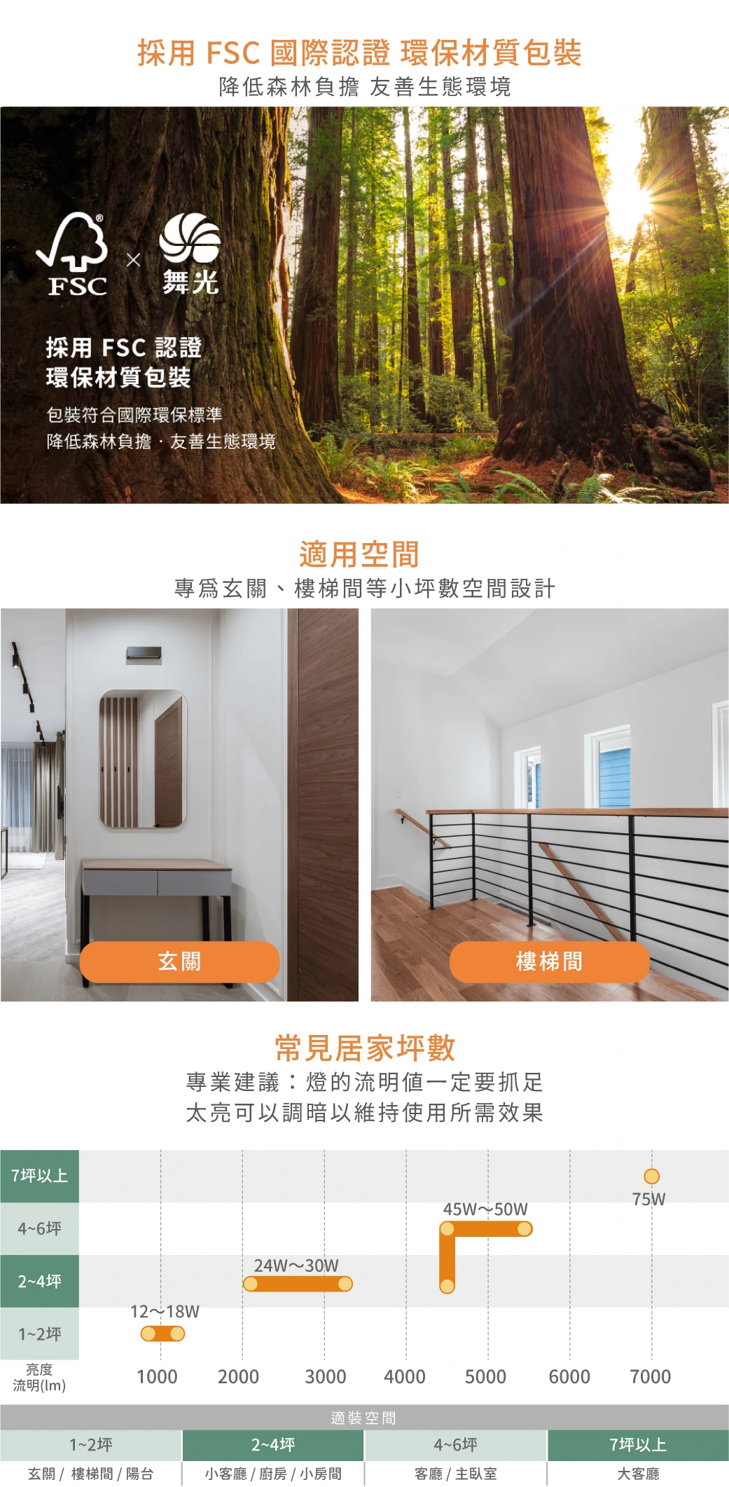 舞光 24W 嫦娥壁切吸頂燈（木款）-H04-D-CEC24DSW-LW