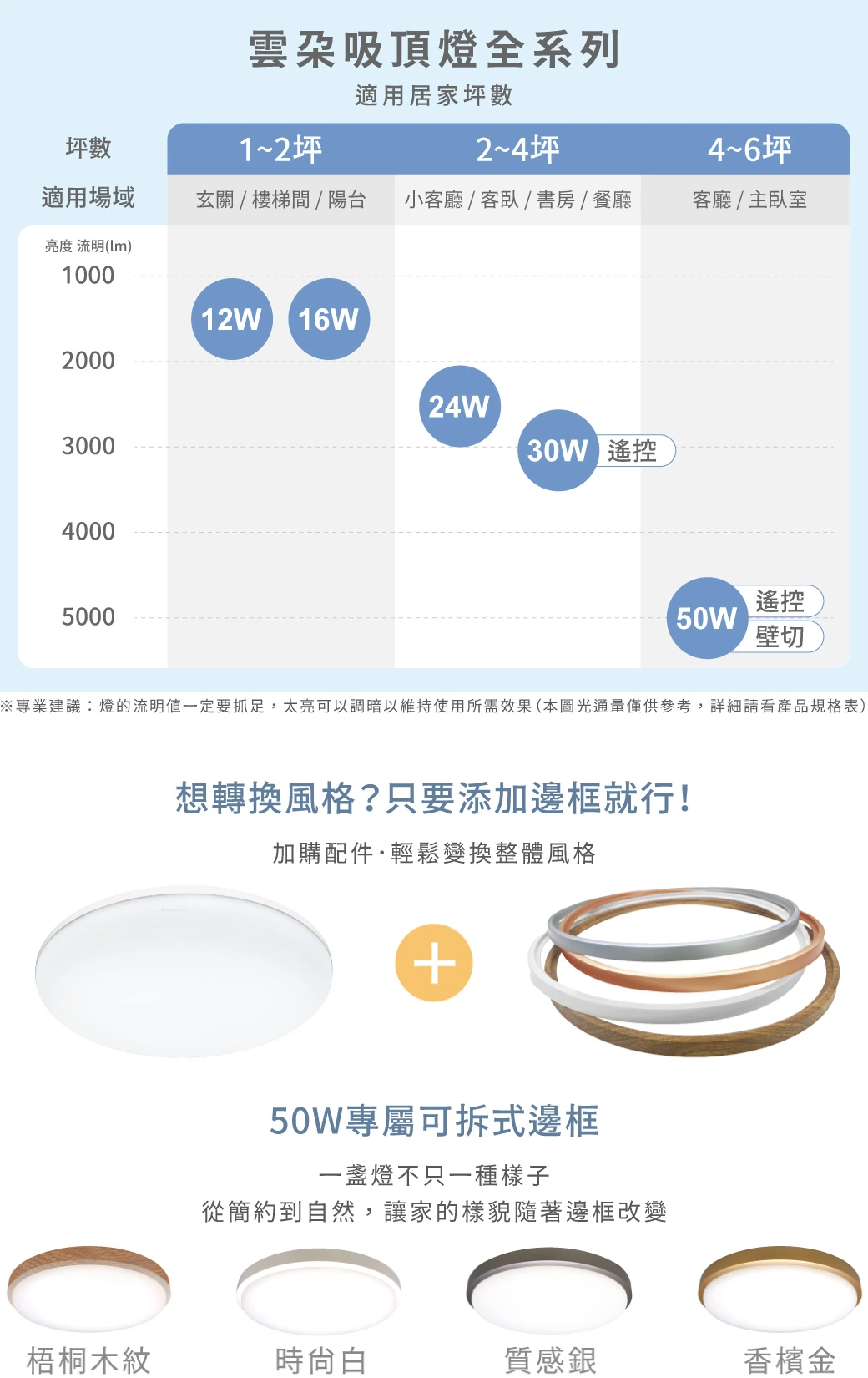舞光 50W 雲朵遙控吸頂燈-H04-D-CEN50DM