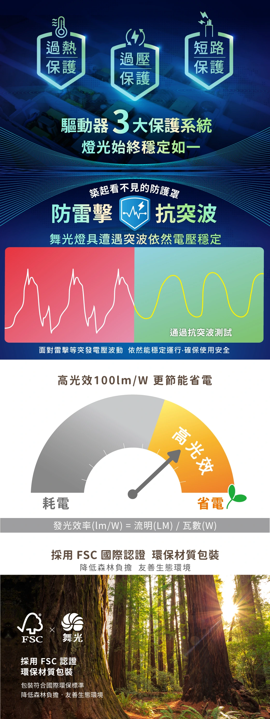 舞光 50W 暖陽遙控吸頂燈-H04-D-CEW50DM