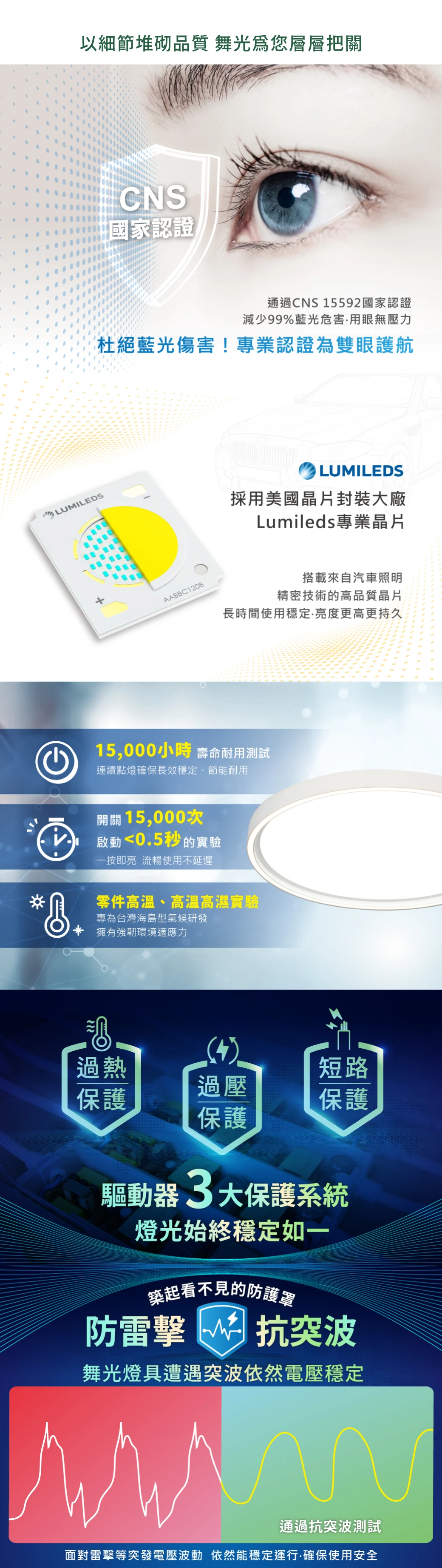 舞光 45W 雪晴全光譜壁切調光吸頂燈-H04-D-CEX45DSW
