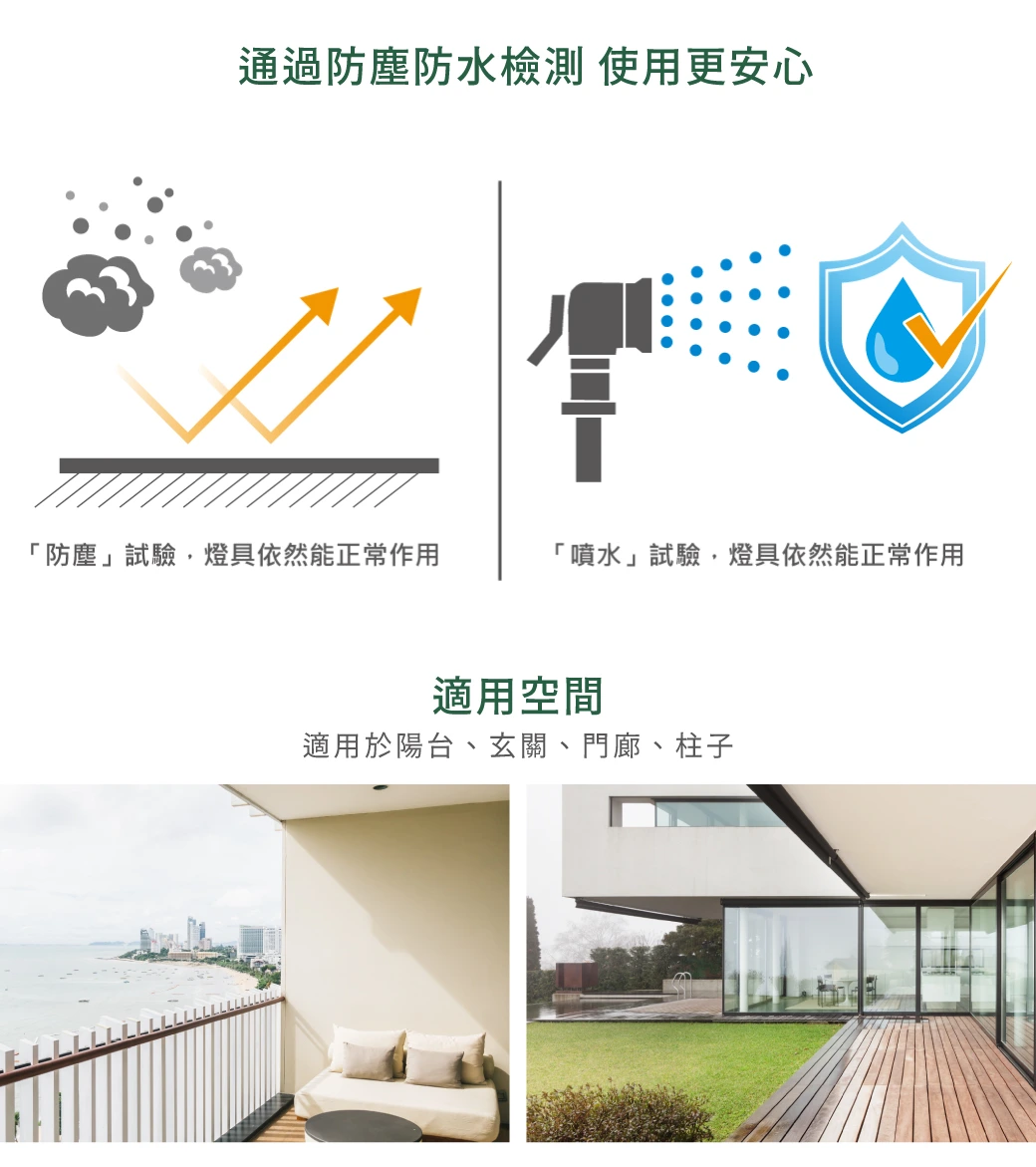 舞光 E27 珊迪防水壁燈-H04-E-2383-LW