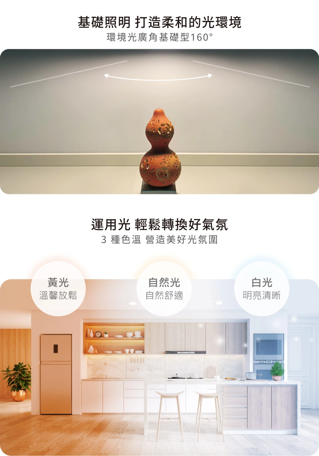 舞光 16W 15 公分微波感應崁燈-H04-LED-15DOP16WMS