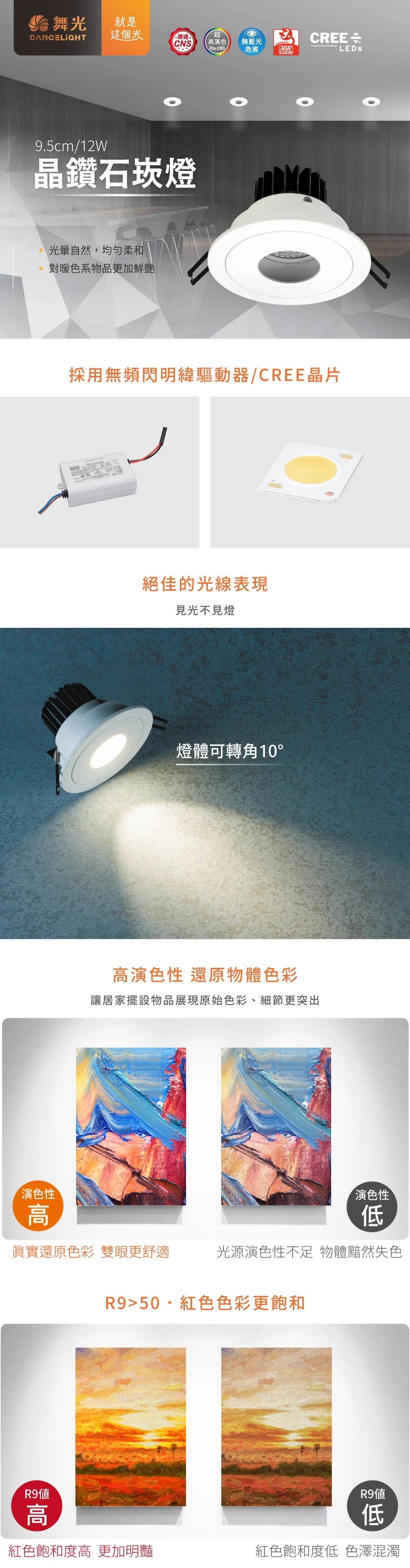 舞光 12W 9.5 公分晶鑽石崁燈-H04-LED-25101D