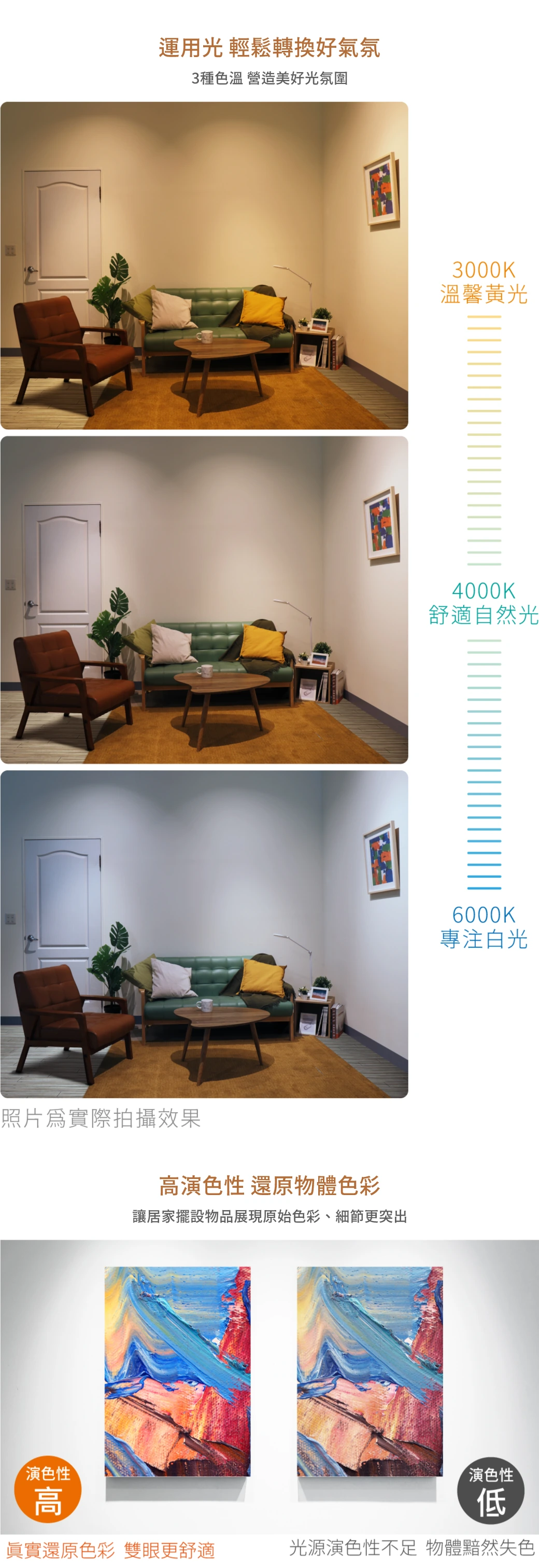 舞光 5W 7.5 公分微笑崁燈（白）-H04-LED-7DOS5DR3