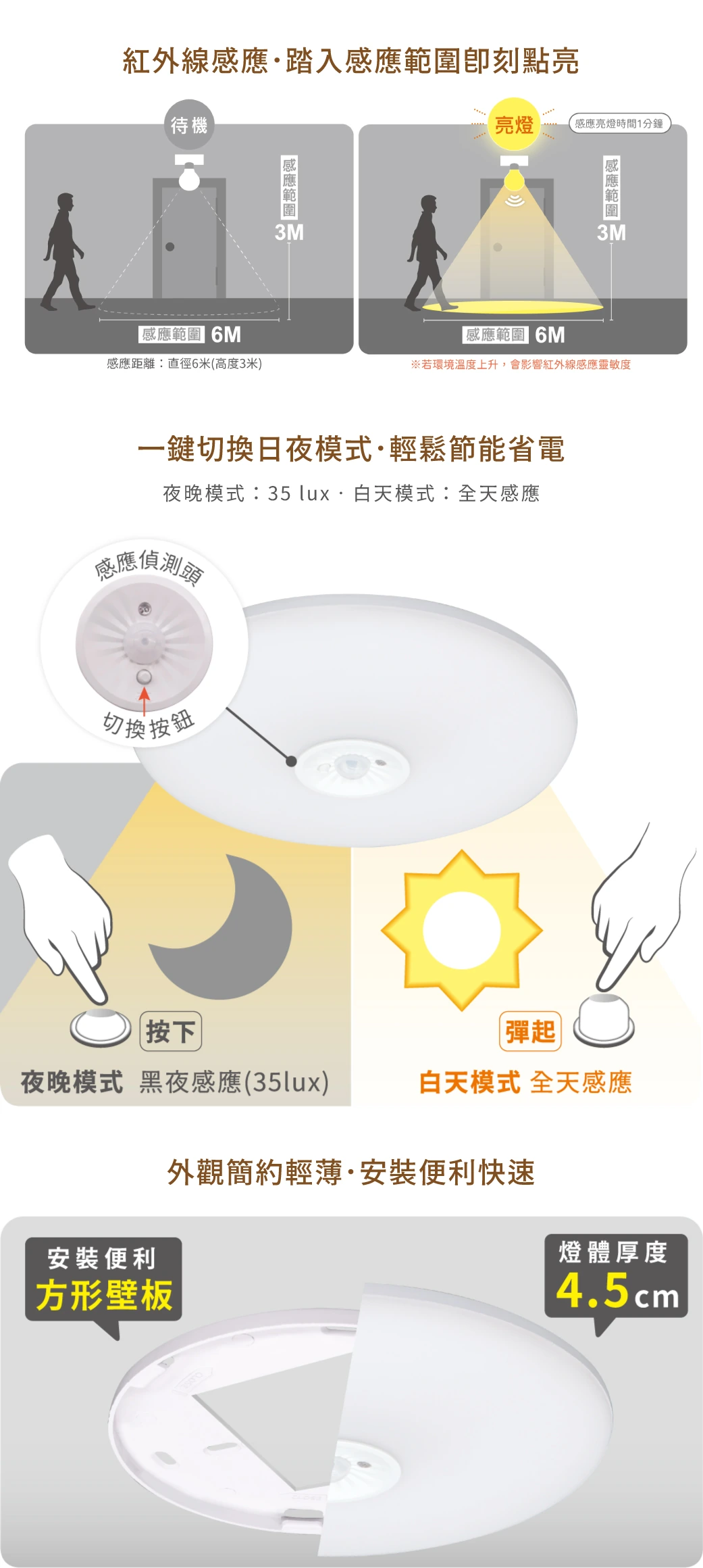 舞光 16W 雲朵紅外線感應吸頂燈-H04-LED-CEN16DIS